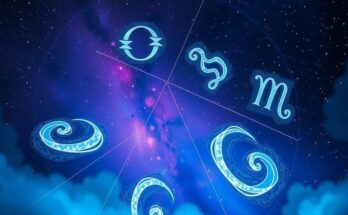 Astrological symbols against a cosmic backdrop with constellations, hues of blue and purple for a mystical effect.