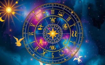 A zodiac wheel with twelve signs, bright colours, astrological symbols, and a celestial backdrop.