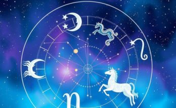 Celestial chart featuring zodiac signs and constellations with a dreamy colour palette of blues and purples.