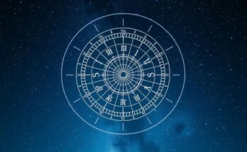A mystical night sky dotted with stars and the zodiac wheel symbolizing horoscopes and fate.
