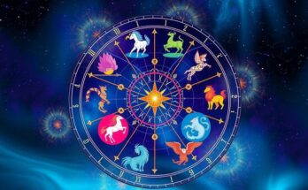Zodiac wheel featuring symbols of each zodiac sign with vibrant colours and starry background