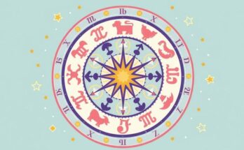 A whimsical zodiac wheel showcasing astrological signs with pastel colours, stars, and celestial elements, radiating positivity.