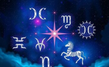 Astrologically themed artwork featuring zodiac signs against a cosmic background, rich blues and purples.