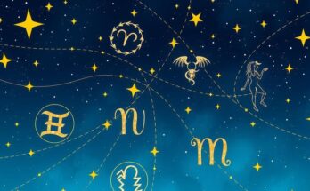 Astrological symbols with zodiac signs on a starry background, rich in deep blues and shimmering gold.