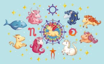 Colourful zodiac illustrations with astrological symbols representing positivity and inspiration for each sign