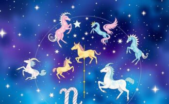 A colourful astrological chart featuring zodiac symbols and celestial elements representing horoscopes.