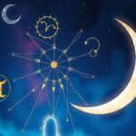 A cosmic scene depicting astrology elements with stars, moons and zodiac signs reflecting celestial harmony.